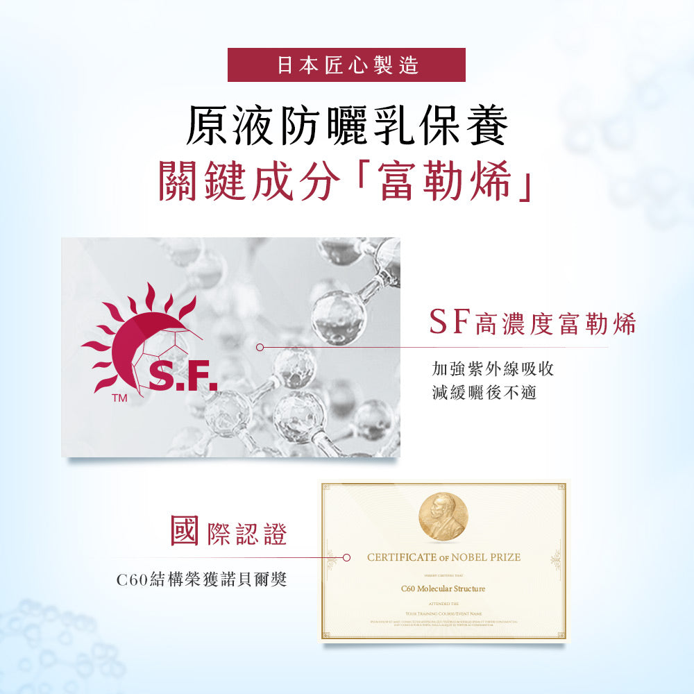 【買一送一】原液防曬乳SPF50+ 30ml (2入組)