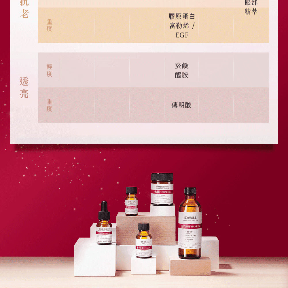 TUNEMAKERS 原液甘草草本舒緩調理乳 100ml