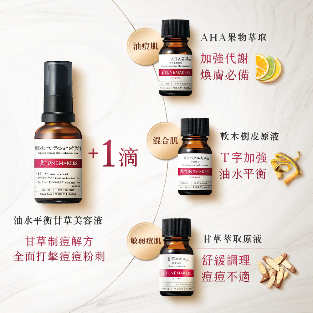 TUNEMAKERS 油水平衡甘草美容液 30ml