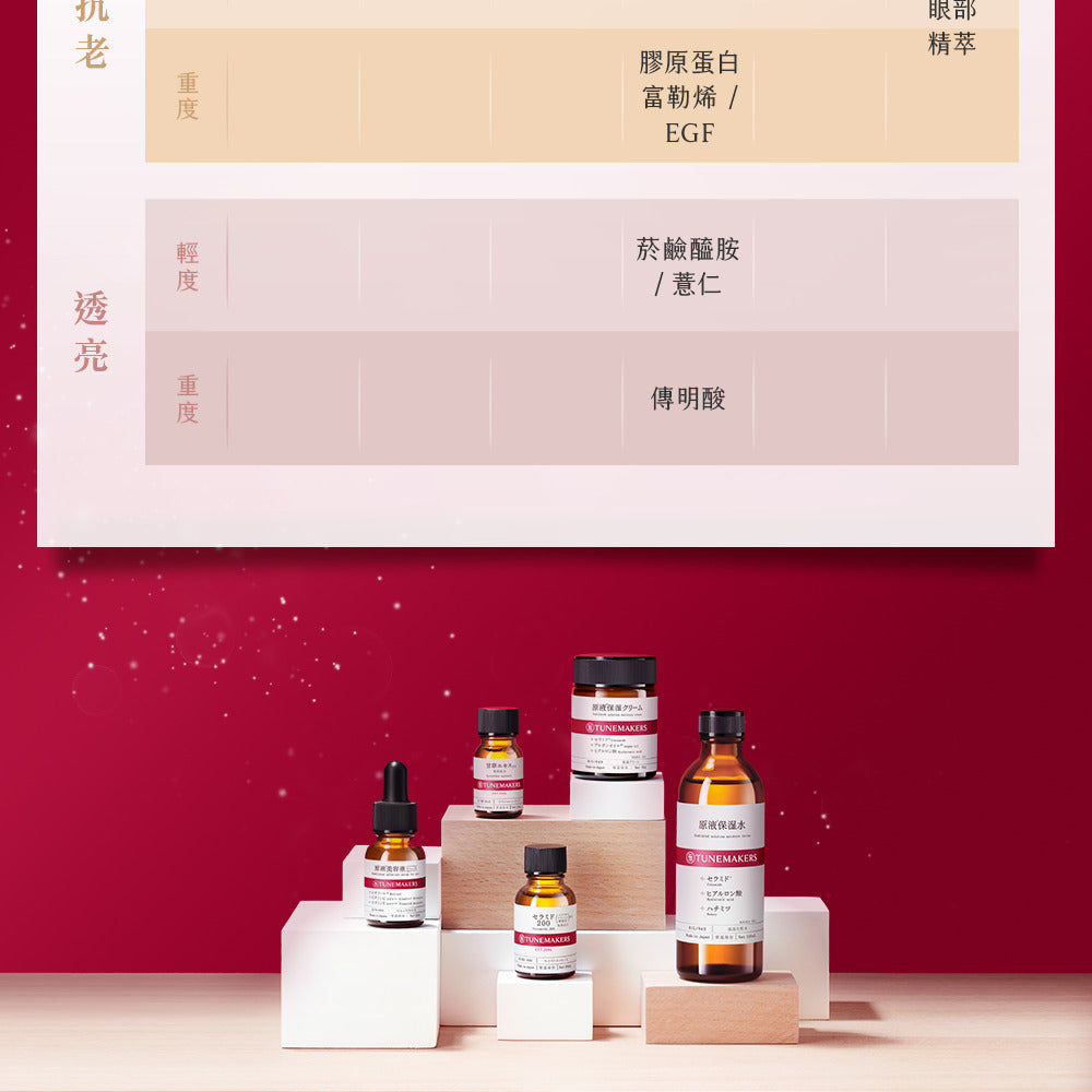 TUNEMAKERS 油水平衡甘草美容液 30ml