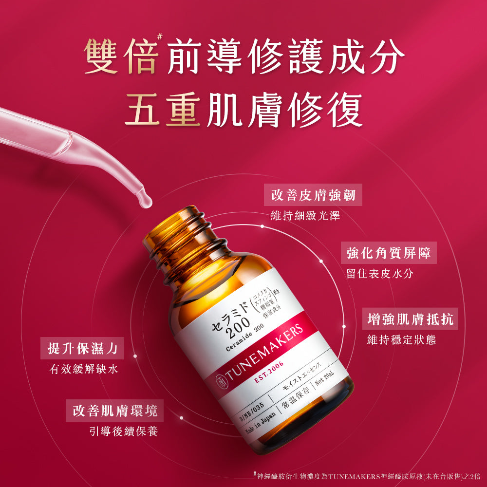 $999神經醯胺滿意保證組(結帳輸入"搶先體驗"享體驗價$999)