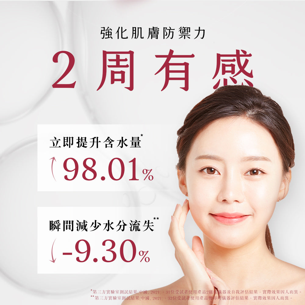 $999神經醯胺滿意保證組(結帳輸入"搶先體驗"享體驗價$999)