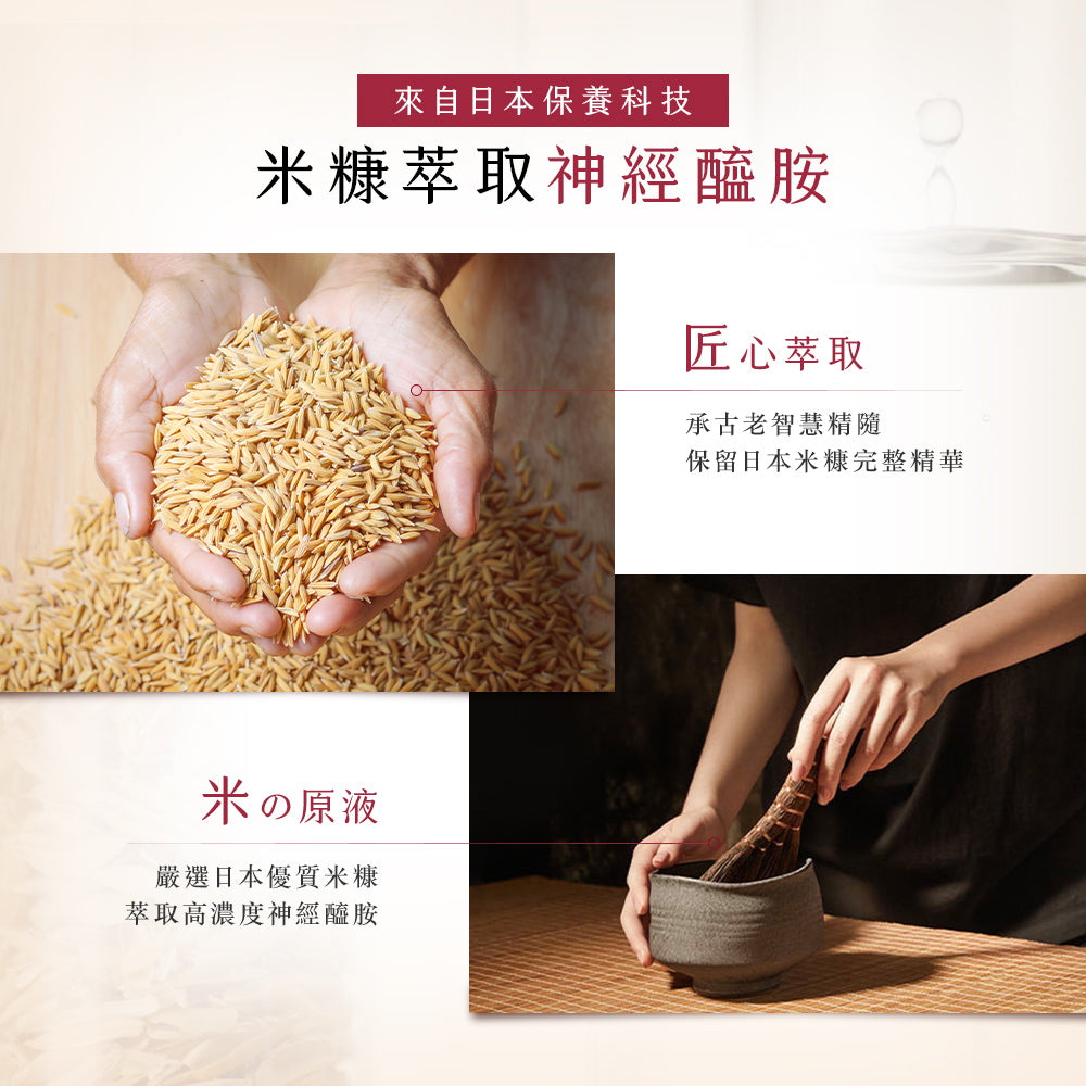 $999神經醯胺滿意保證組(結帳輸入"搶先體驗"享體驗價$999)
