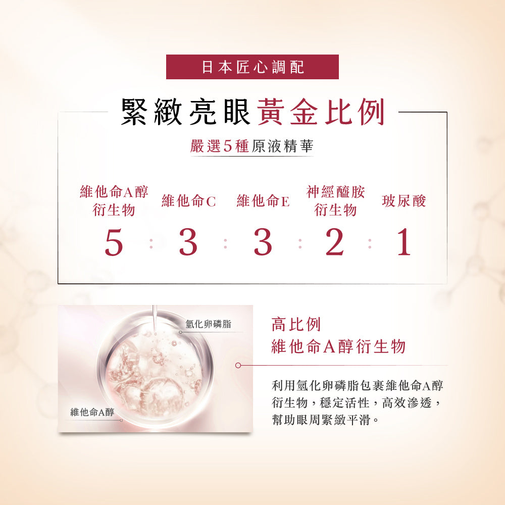TUNEMAKERS 原液眼部精萃 15ml