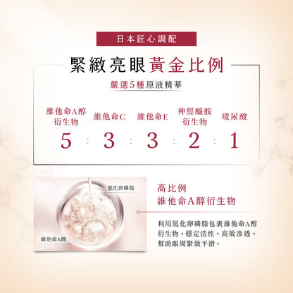 TUNEMAKERS 原液眼部精萃 15ml