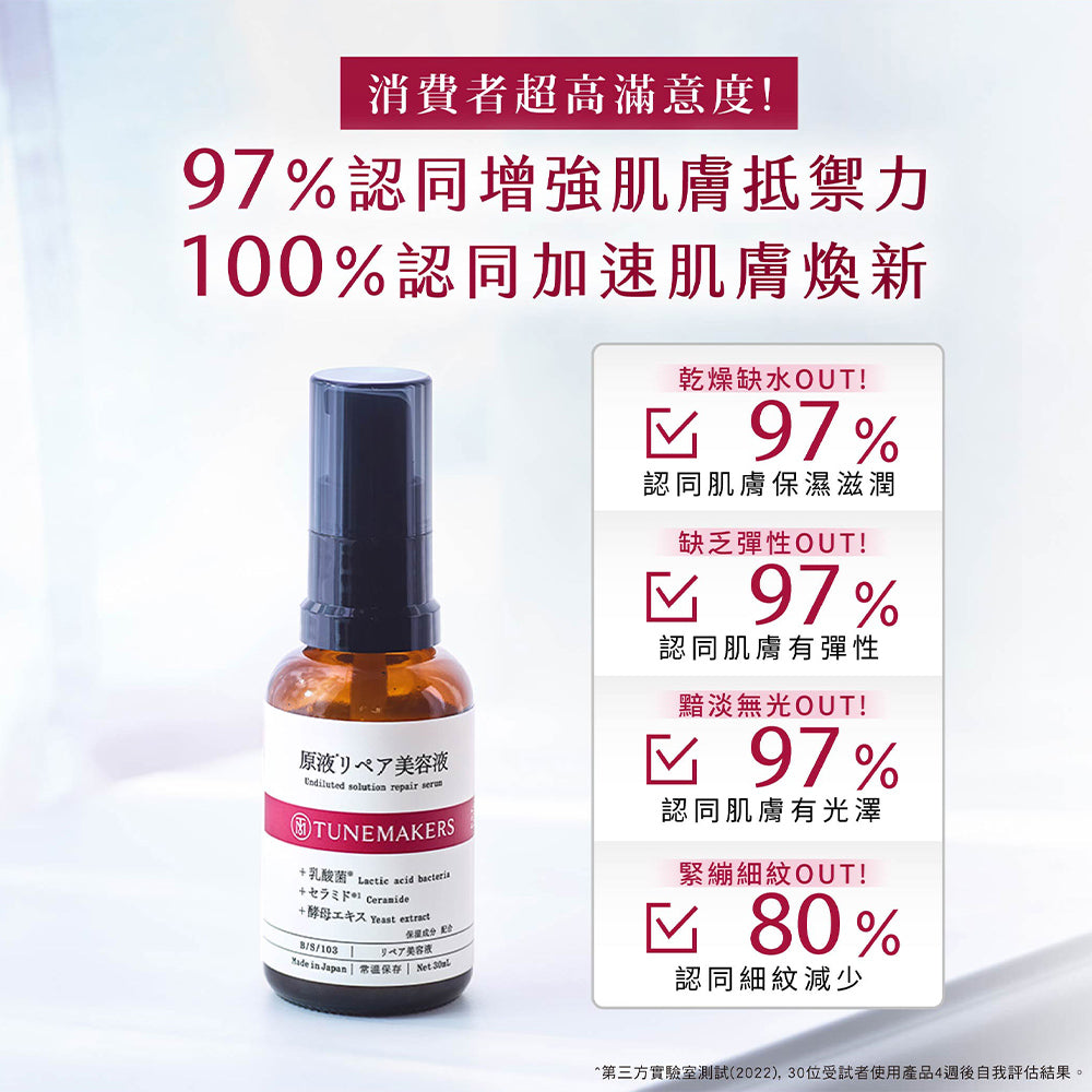 【熱銷明星】紅繃帶保濕抗老修護組