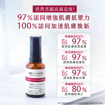 【熱銷明星】紅繃帶保濕抗老修護組