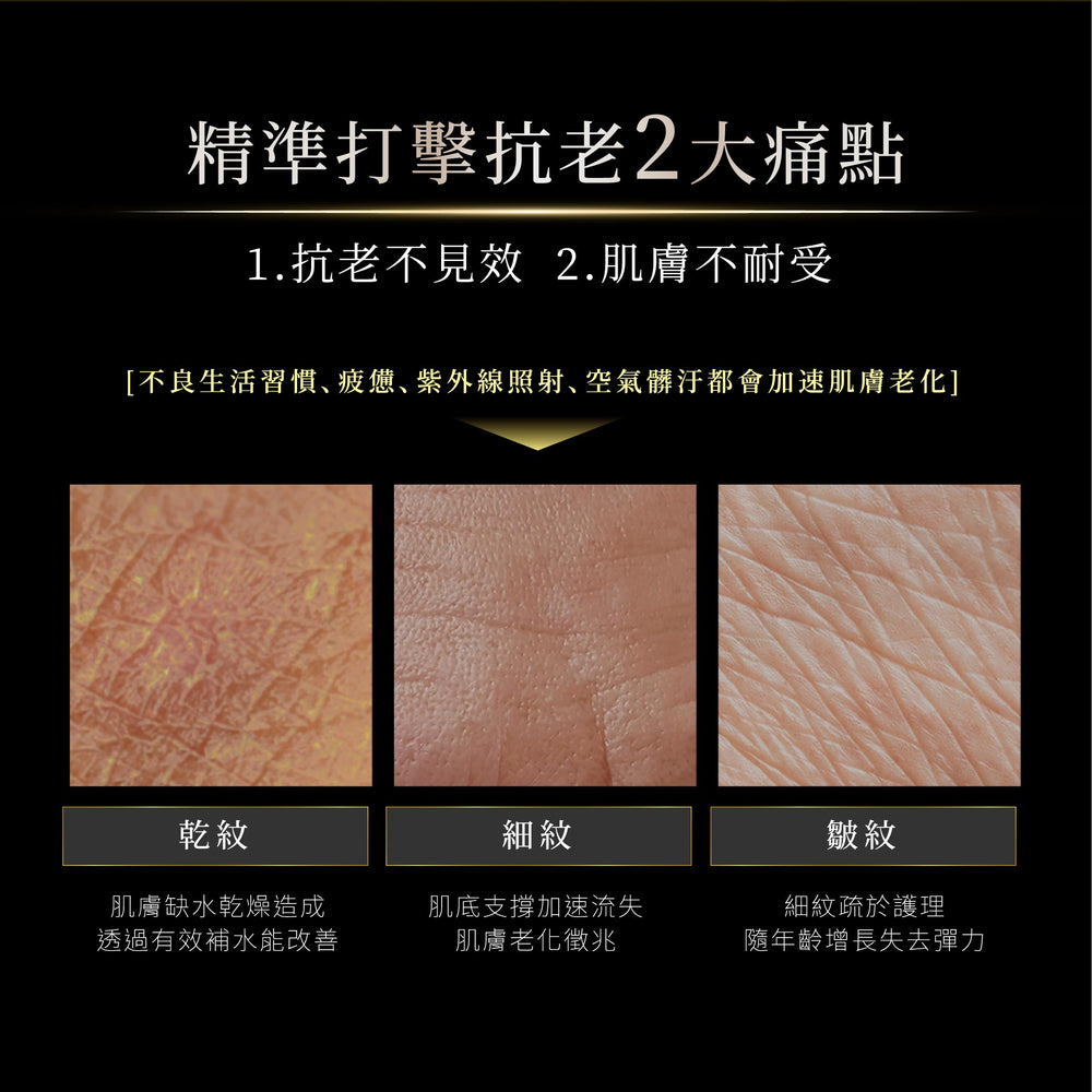 【亮顏神器】深度透亮早C晚A全效組