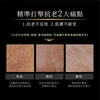 【亮顏神器】深度透亮早C晚A全效組