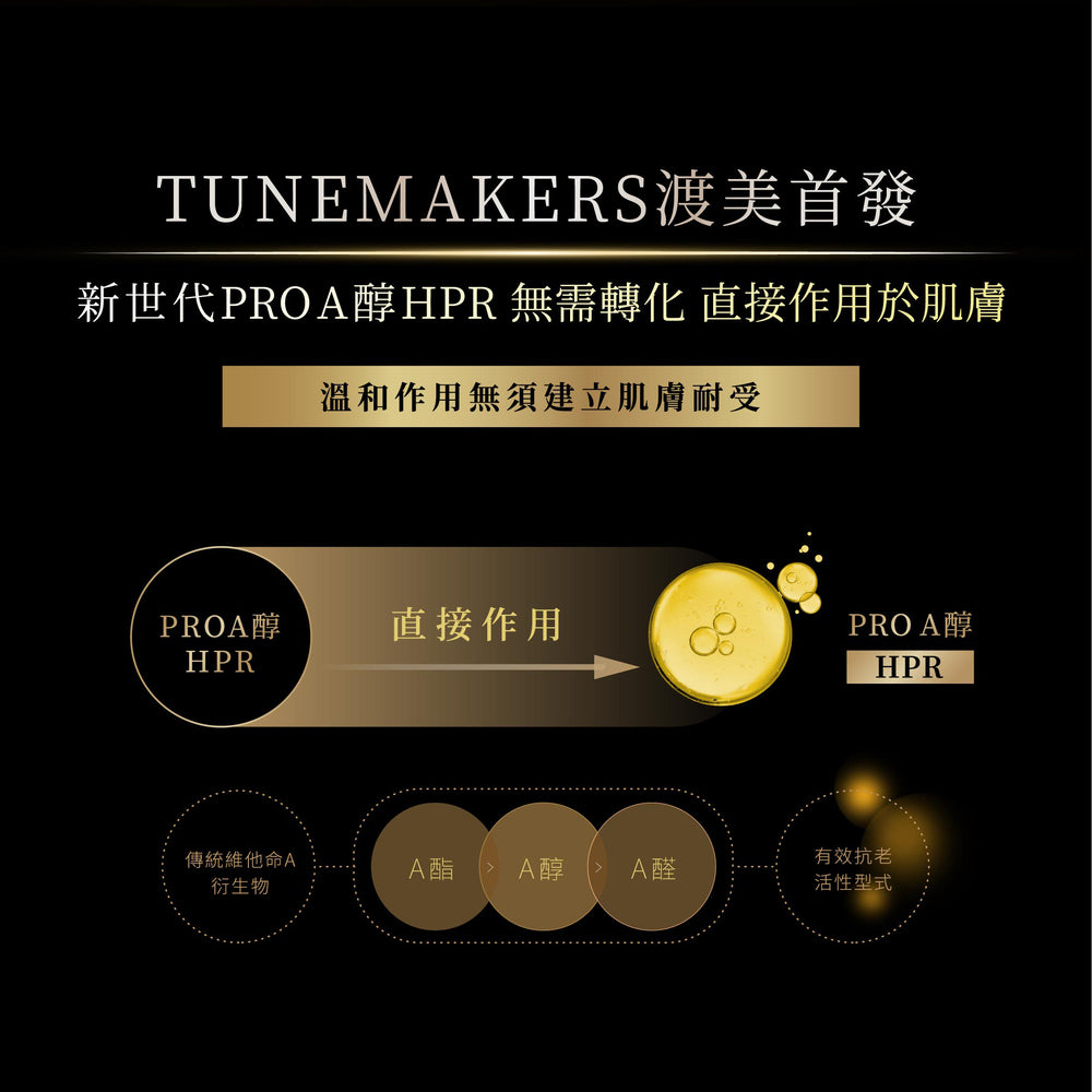 【亮顏神器】深度透亮早C晚A全效組