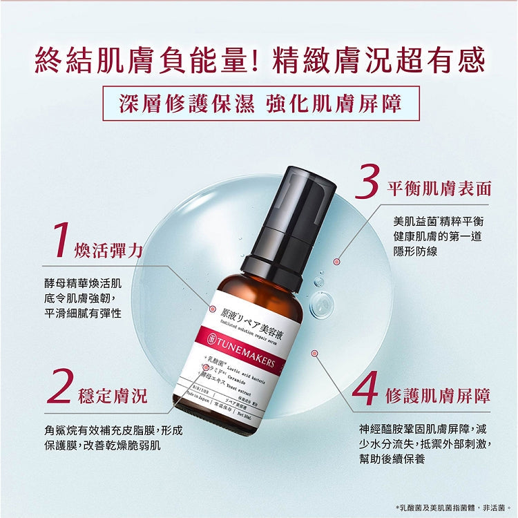 【熱銷明星】紅繃帶保濕抗老修護組