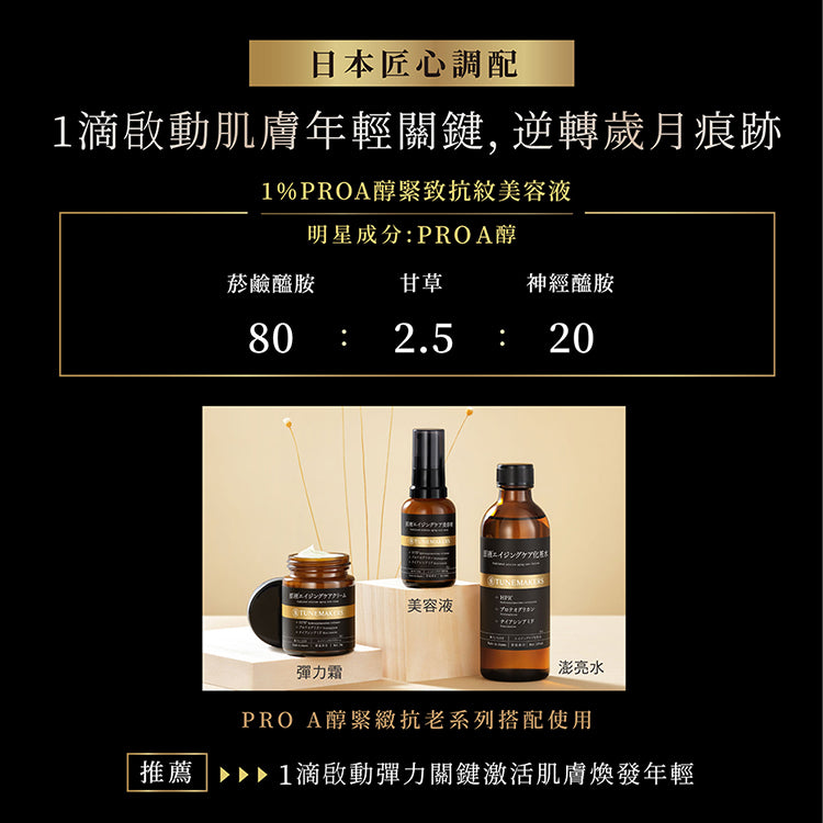 【囤貨組】PRO A醇緊緻抗紋美容液 (3入組)