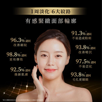 【囤貨組】PRO A醇緊緻抗老彈力霜 50g (3入組)