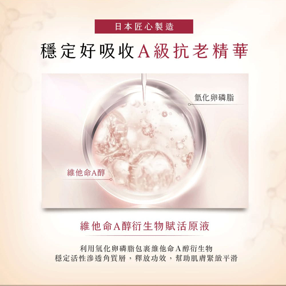 [出清45折] TUNEMAKERS 維他命 A 醇衍生物賦活原液30ml[效期20260401]