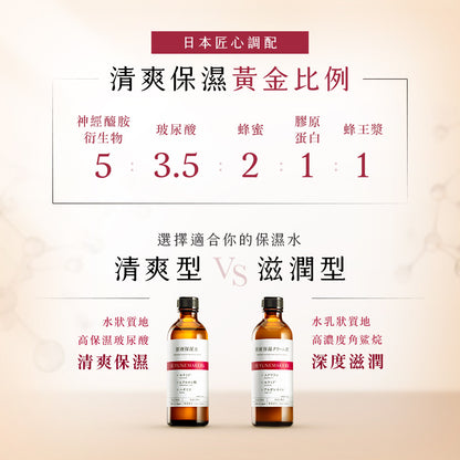 【囤貨組】原液保濕水清爽型 120ml (3入組)