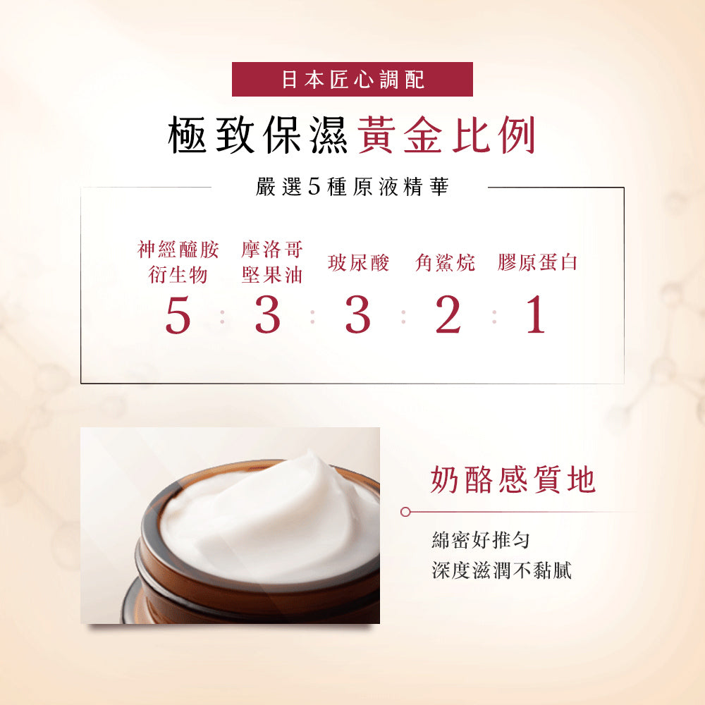 【買大送小】原液保濕乳霜 買50送40
