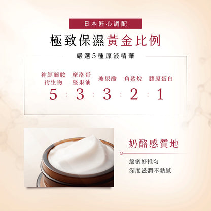 【買大送小】原液保濕乳霜 買50送40