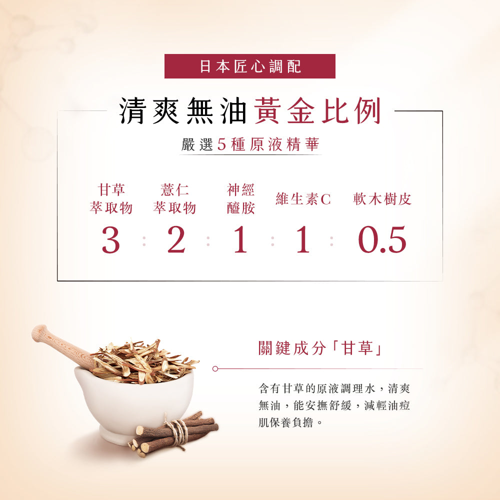 TUNEMAKERS 原液甘草草本舒緩調理水 120ml